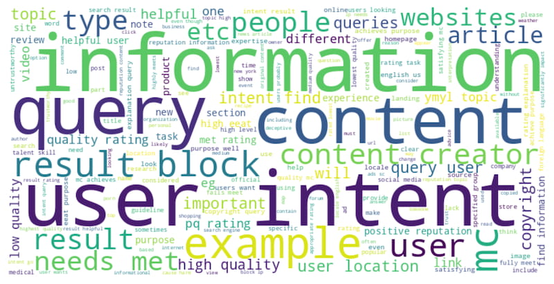 Google quality rater-guidelines wordcloud